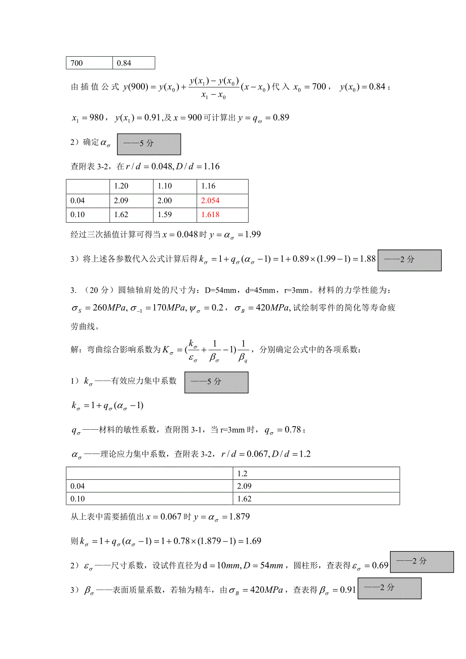 强度计算习题及答案_第4页