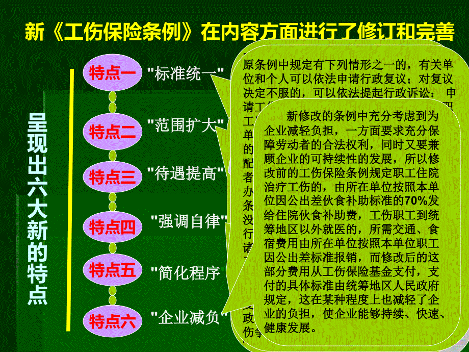 -新《工伤保险条例》解读课件_第3页