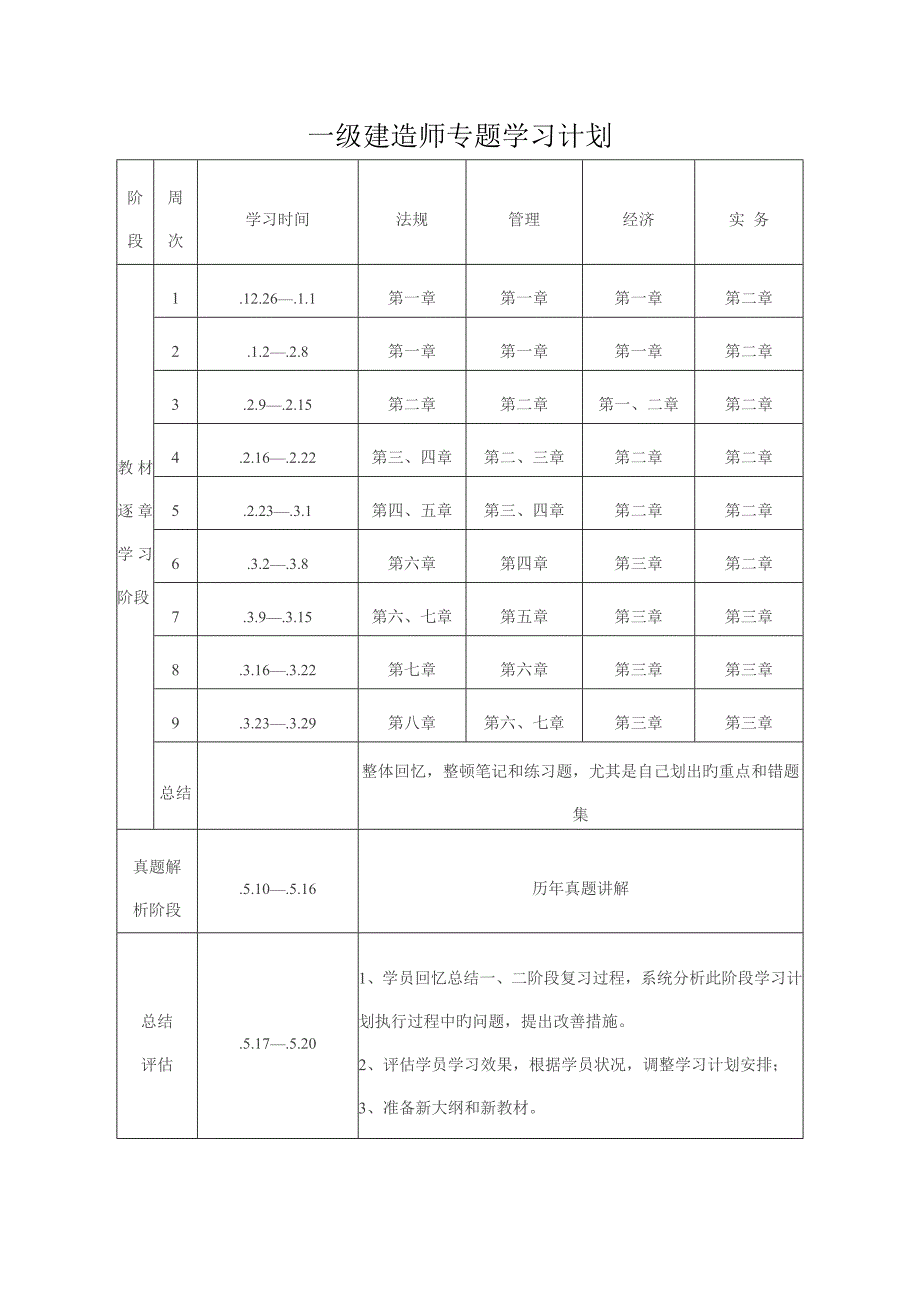 2023年一级建造师学习计划_第1页