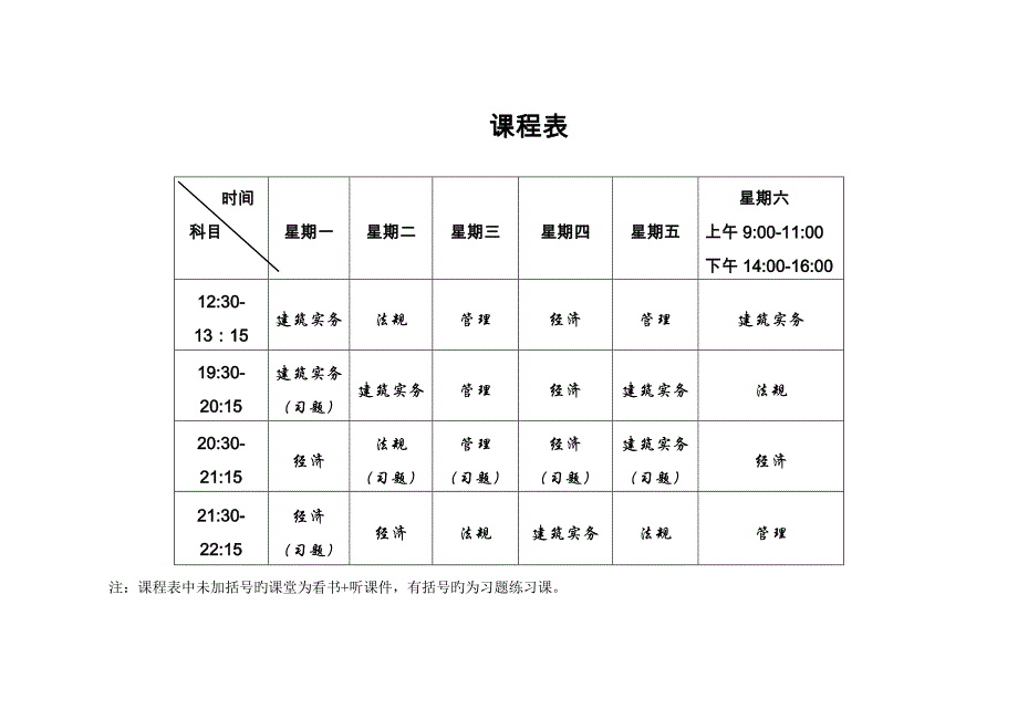 2023年一级建造师学习计划_第2页