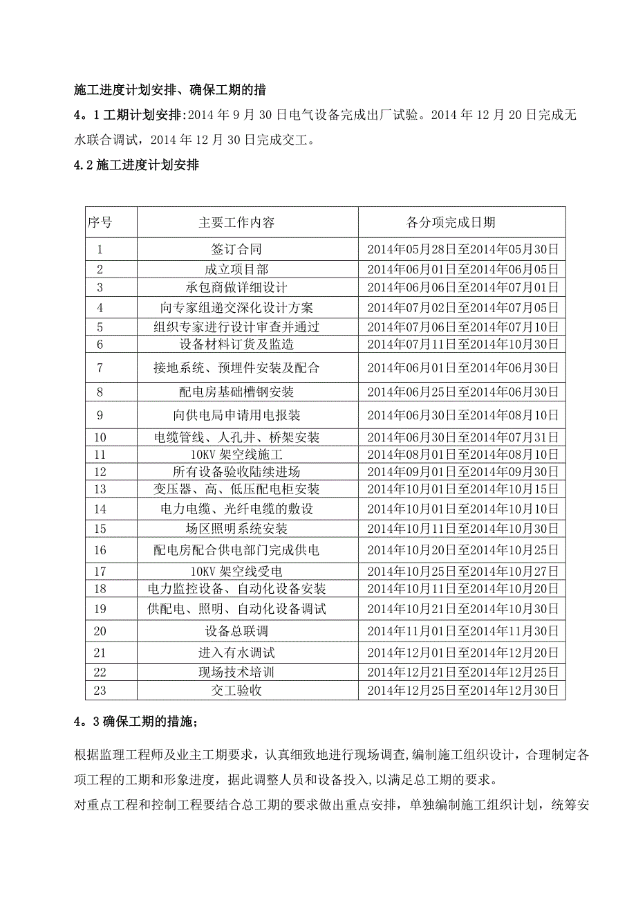 工程施工进度计划安排_第1页