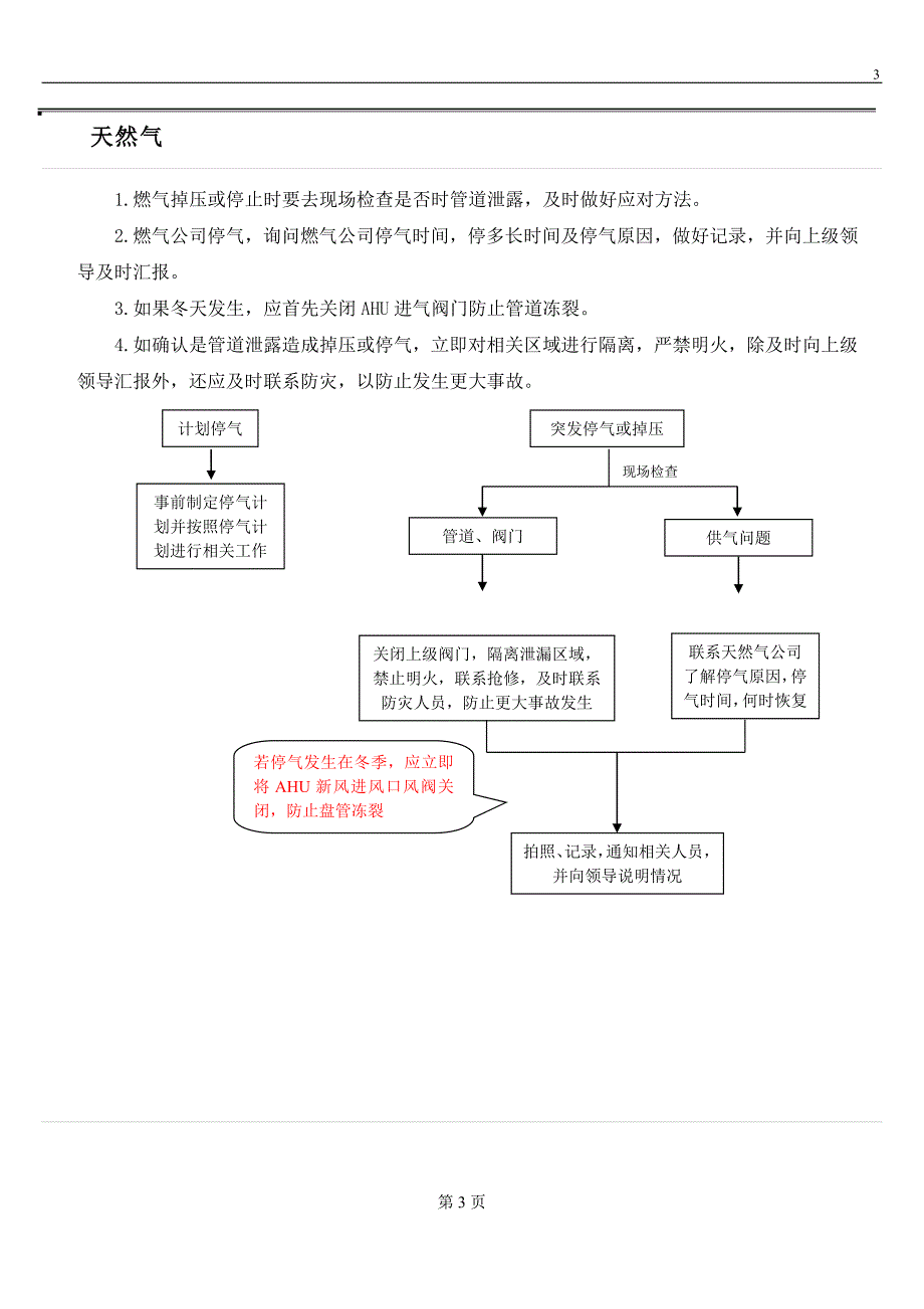 厂务应急预案_第4页