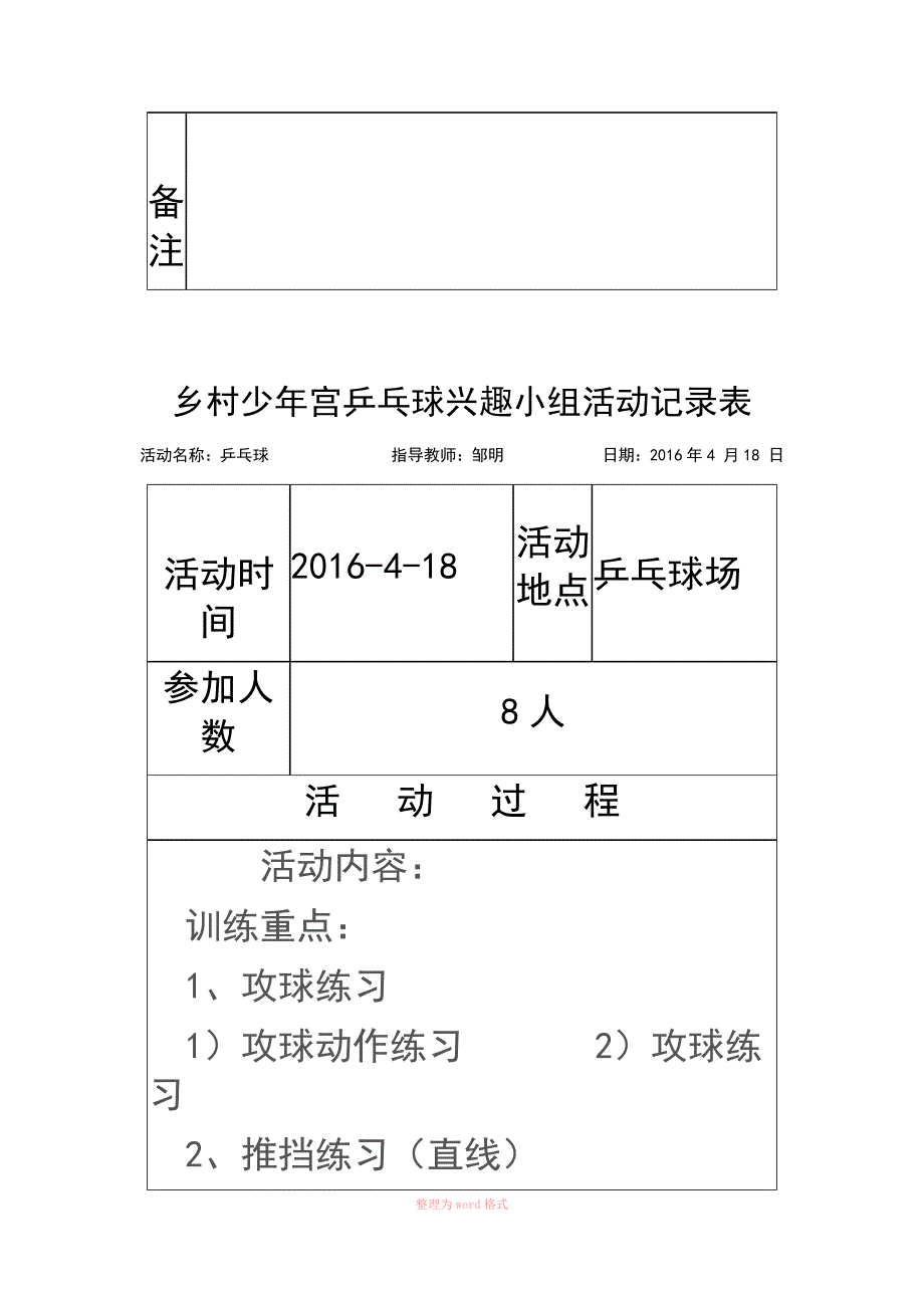 乡村少年宫乒乓球兴趣小组活动记录表_第2页