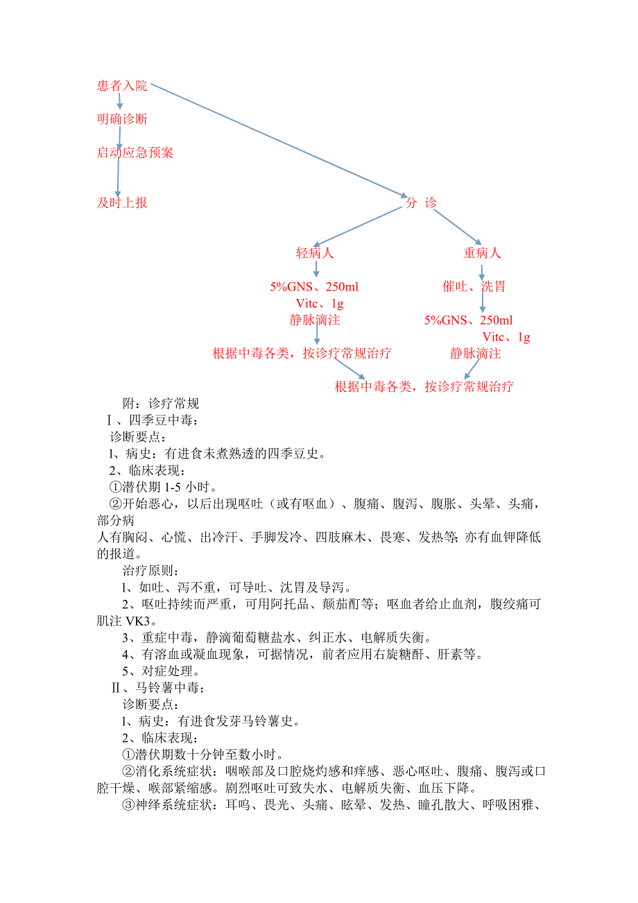 重大传染病和突发公共卫生事 件应急处置预案.doc_第3页