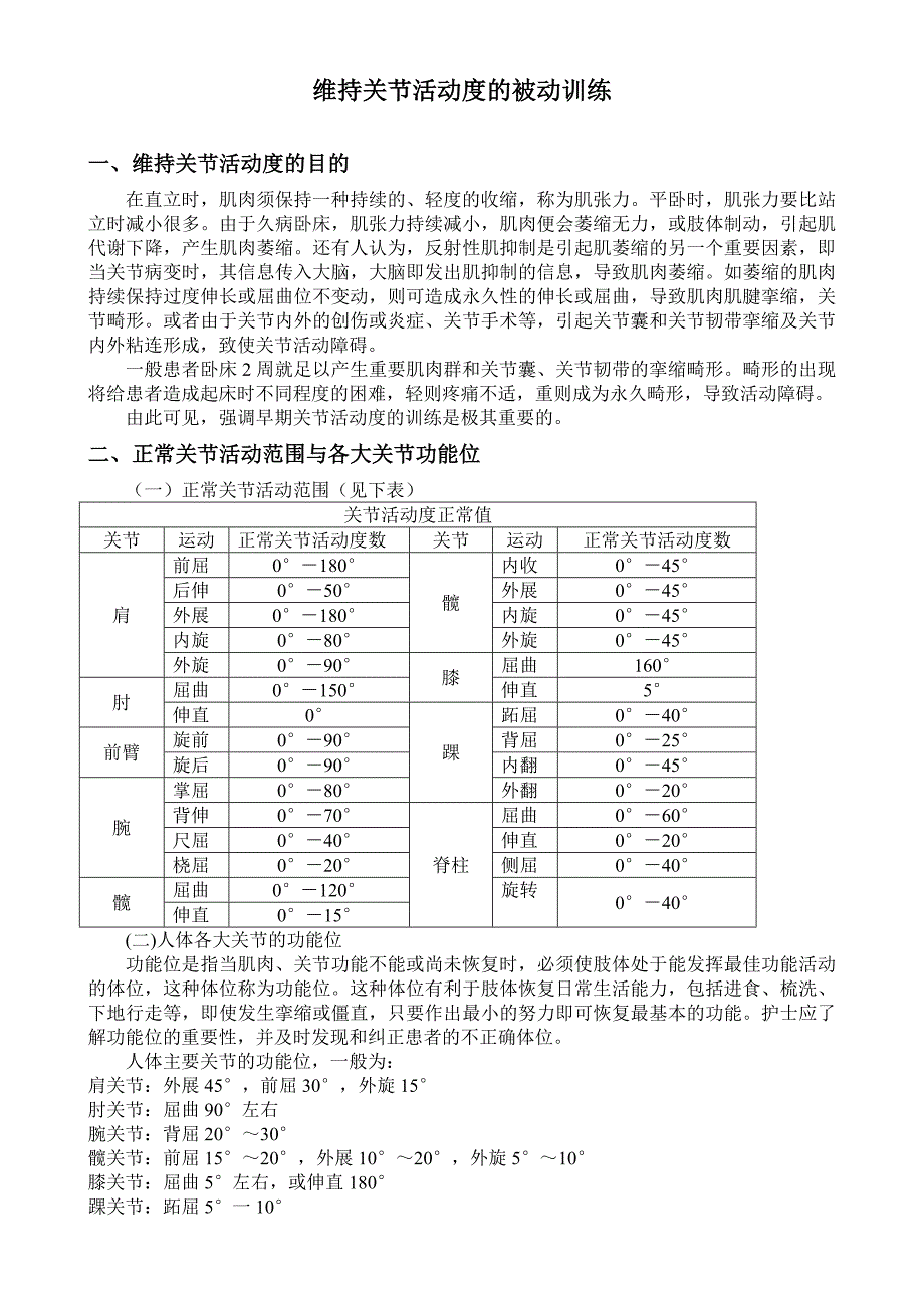 维持关节活动度的被动训练_第1页