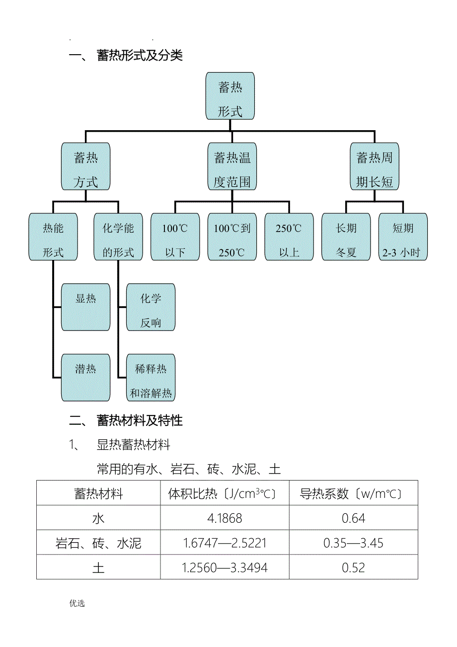 蓄热形式及分类_第1页
