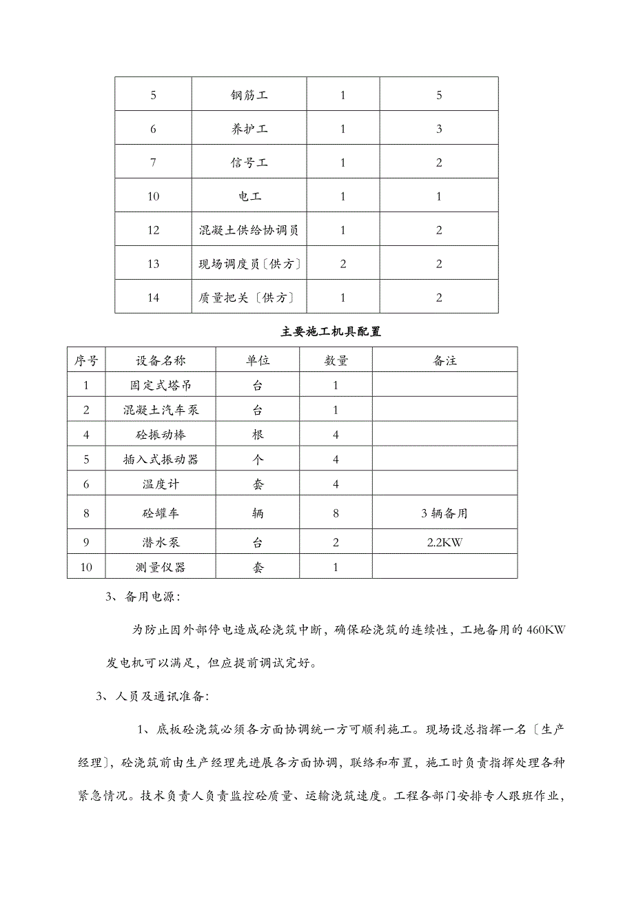 基础混凝土施工方案及对策_第4页