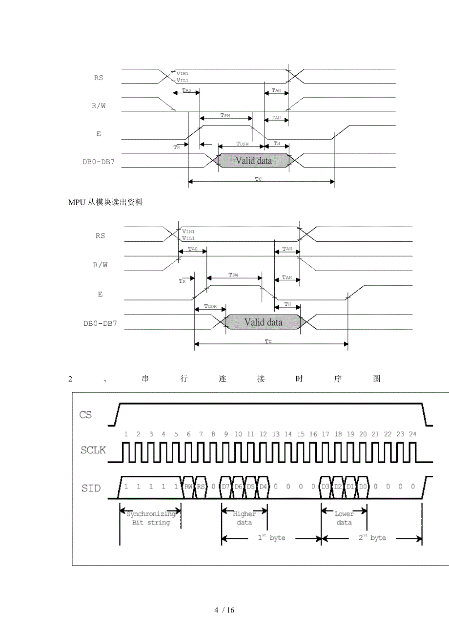 JM12864M-2中文字库参考_第4页