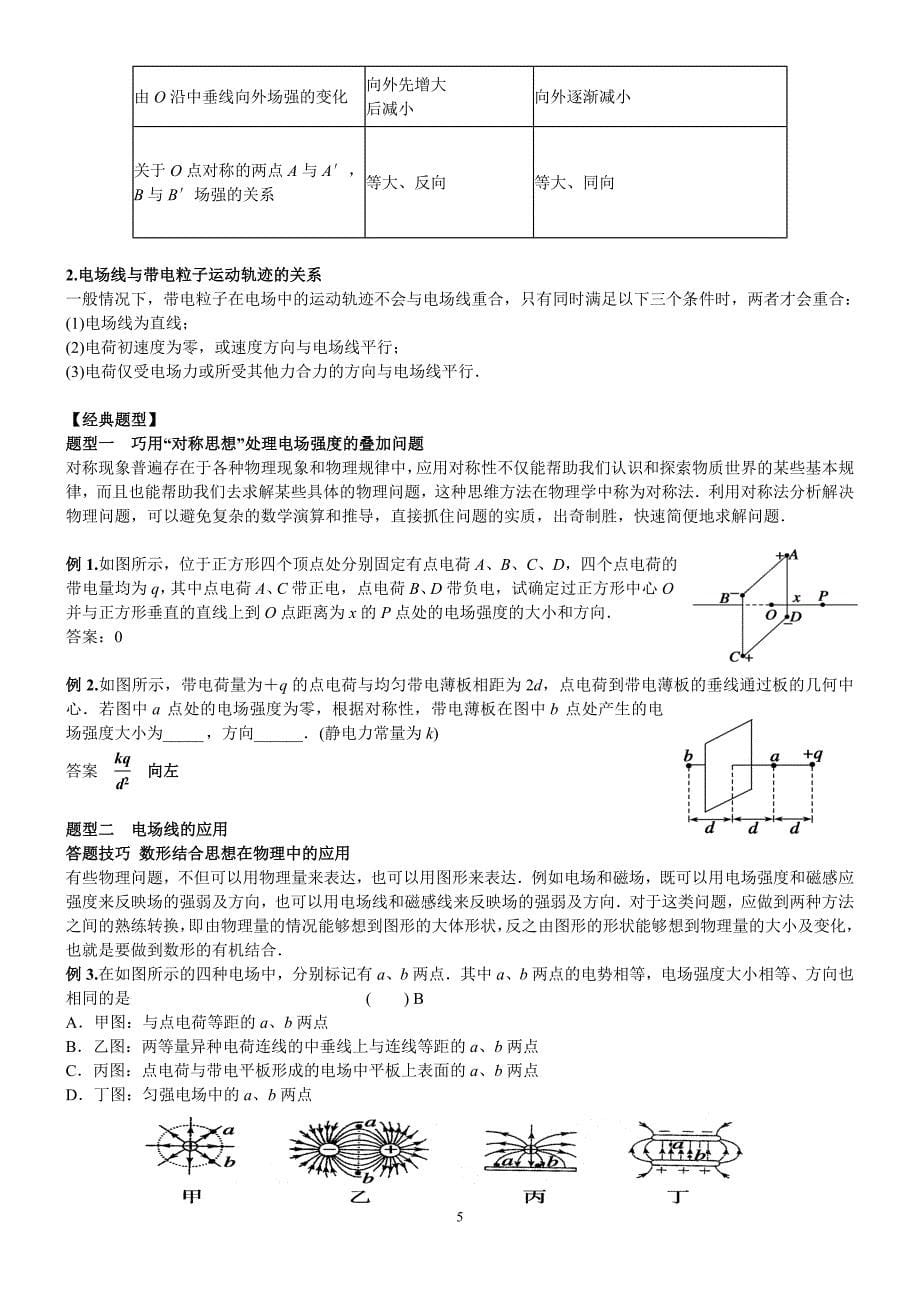 第六章静电场.doc_第5页