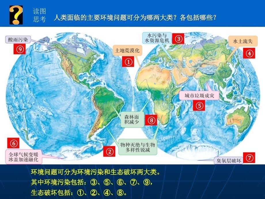 中图版高中地理必修二4.1人类面临的主要环境问题课件7_第5页