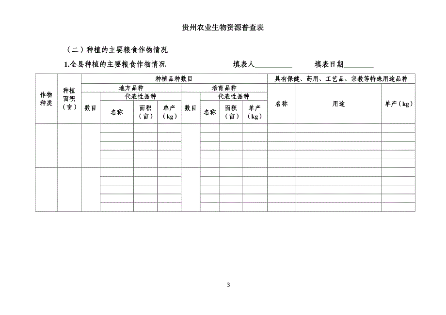 贵州省盘县生物资源普查表-畜牧业.doc_第3页