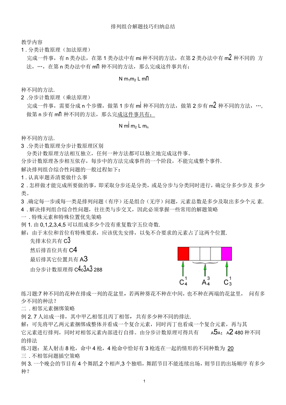 排列组合解题技巧归纳总结_第1页