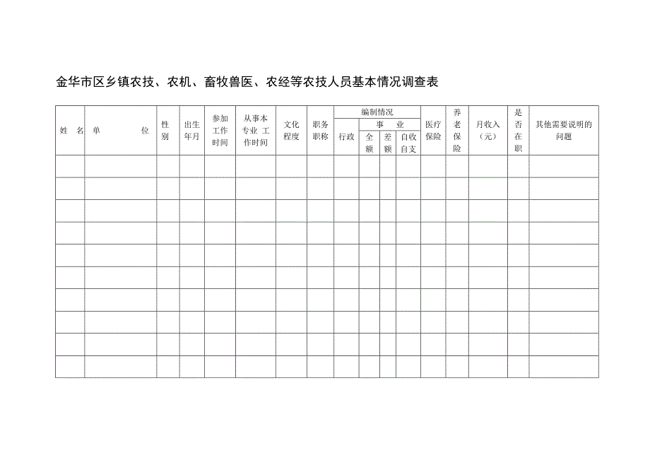 基层农业公共服务体系建设如何在现代农业中发挥作用调研提纲().doc_第4页