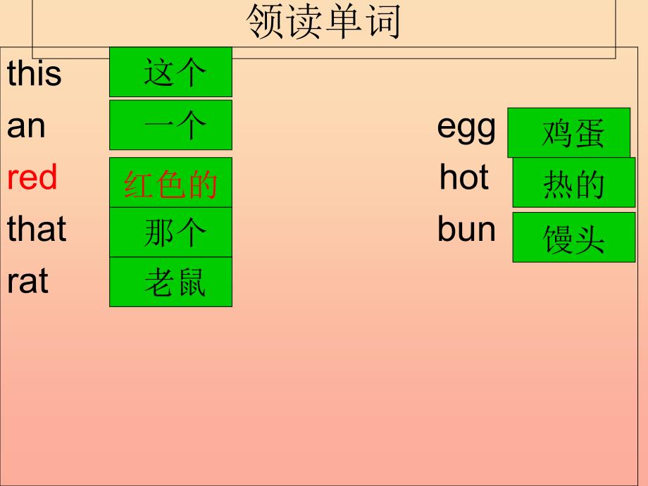 2019秋三年级英语上册Lesson8What’sthis课件5科普版.ppt_第3页