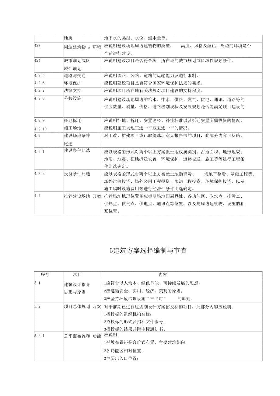 公共建设项目可行性研究报告编制与审查要点(DOC 23页)_第5页