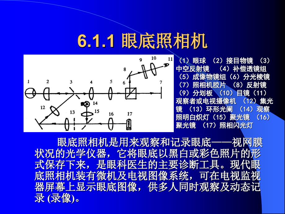 第六章医用光学技术与仪器_第4页