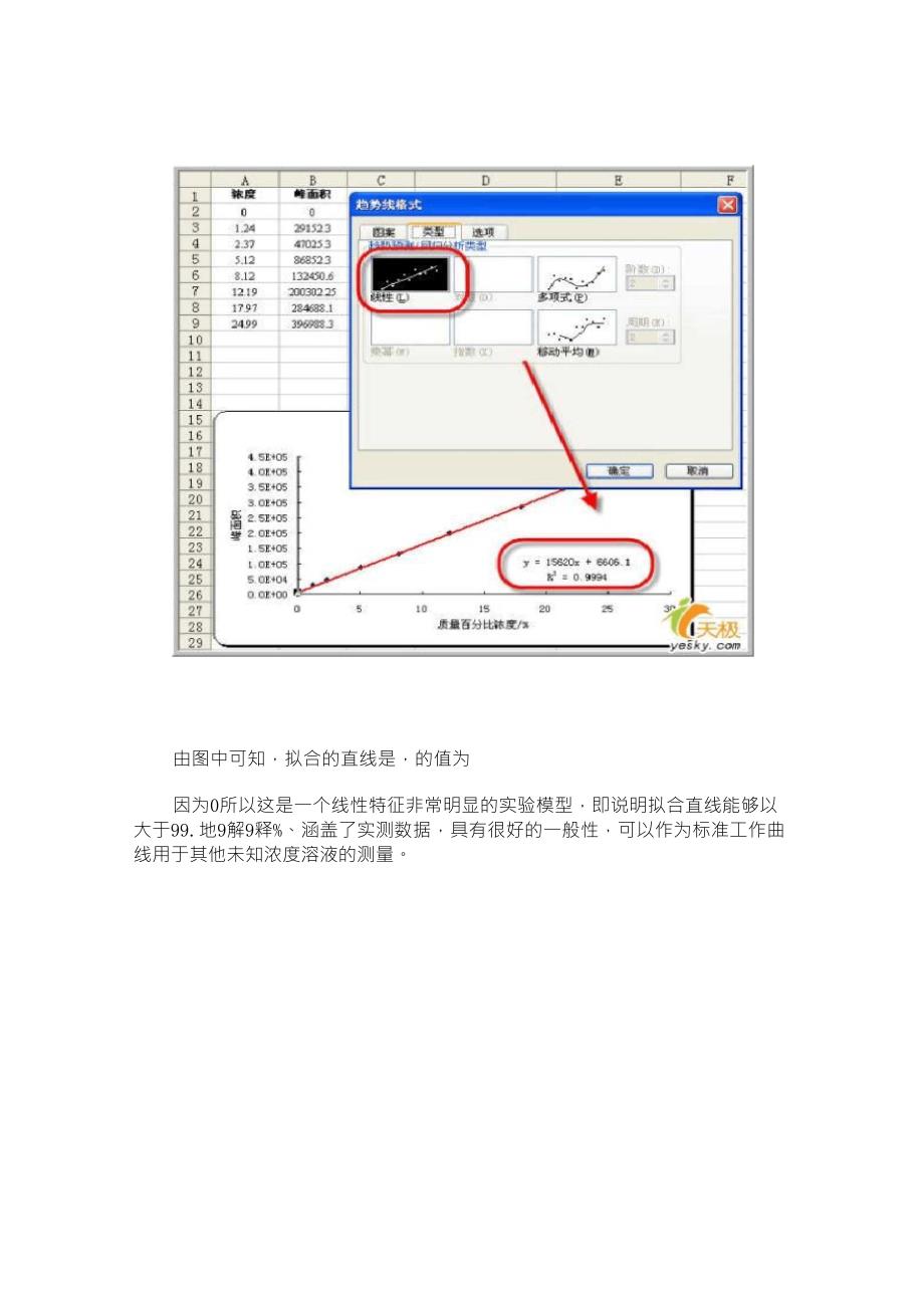 如何用excel做线性拟合_第2页