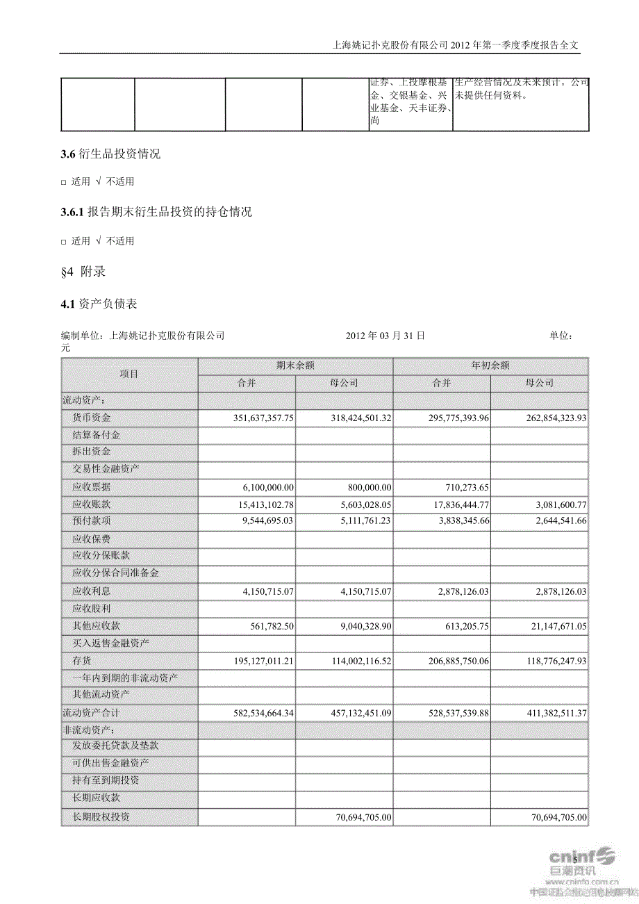 姚记扑克第一季度报告全文_第5页