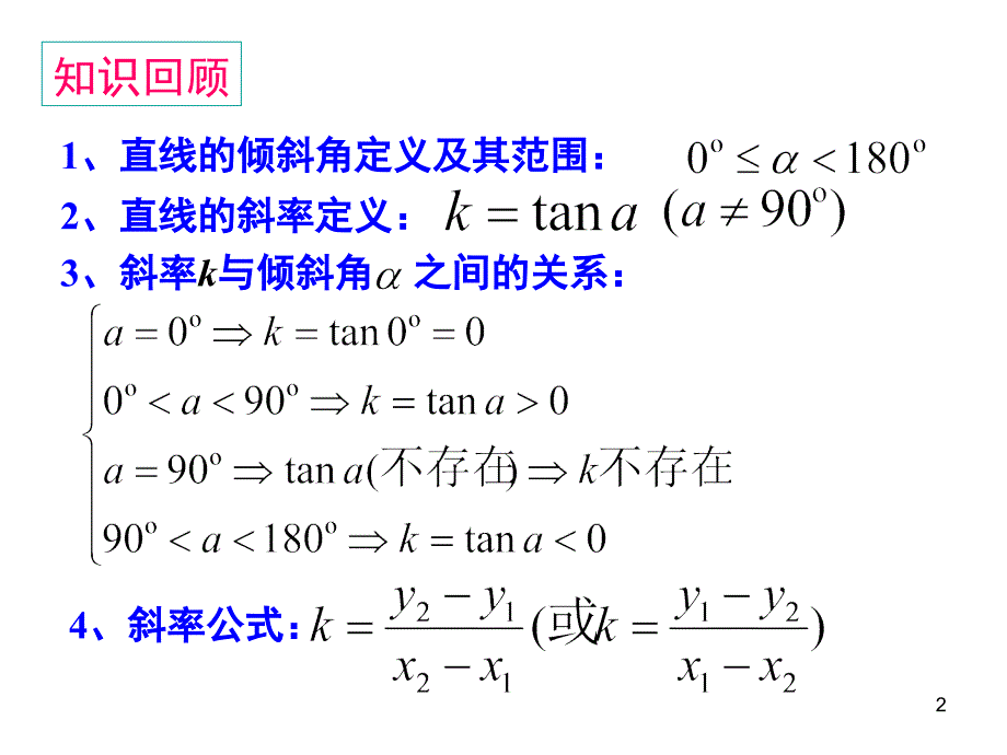 两直线平行与垂直课堂PPT_第2页