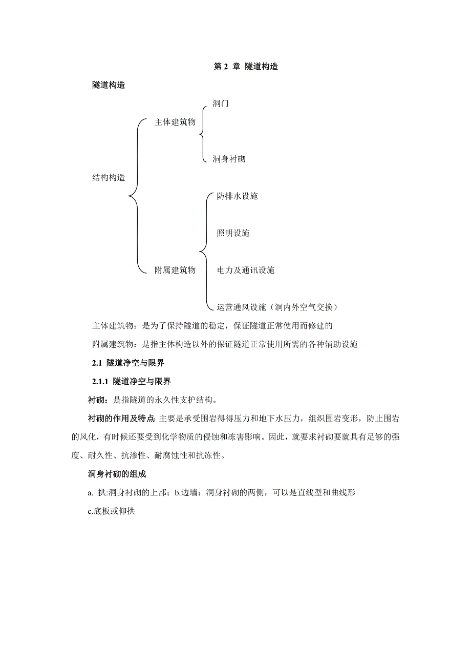 隧道净空与限界_第1页