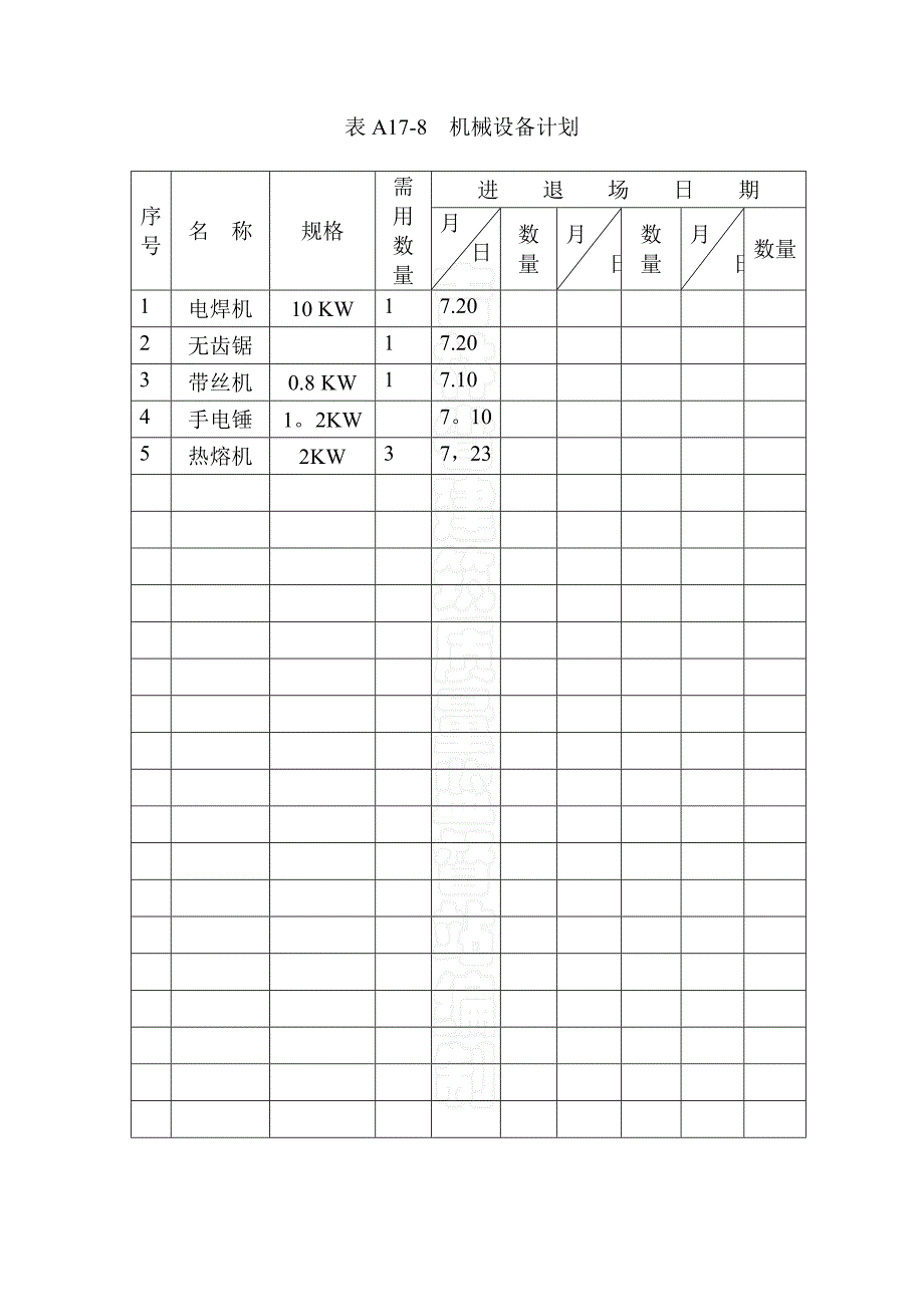 【建筑施工方案】水暖施工方案标准版_第3页