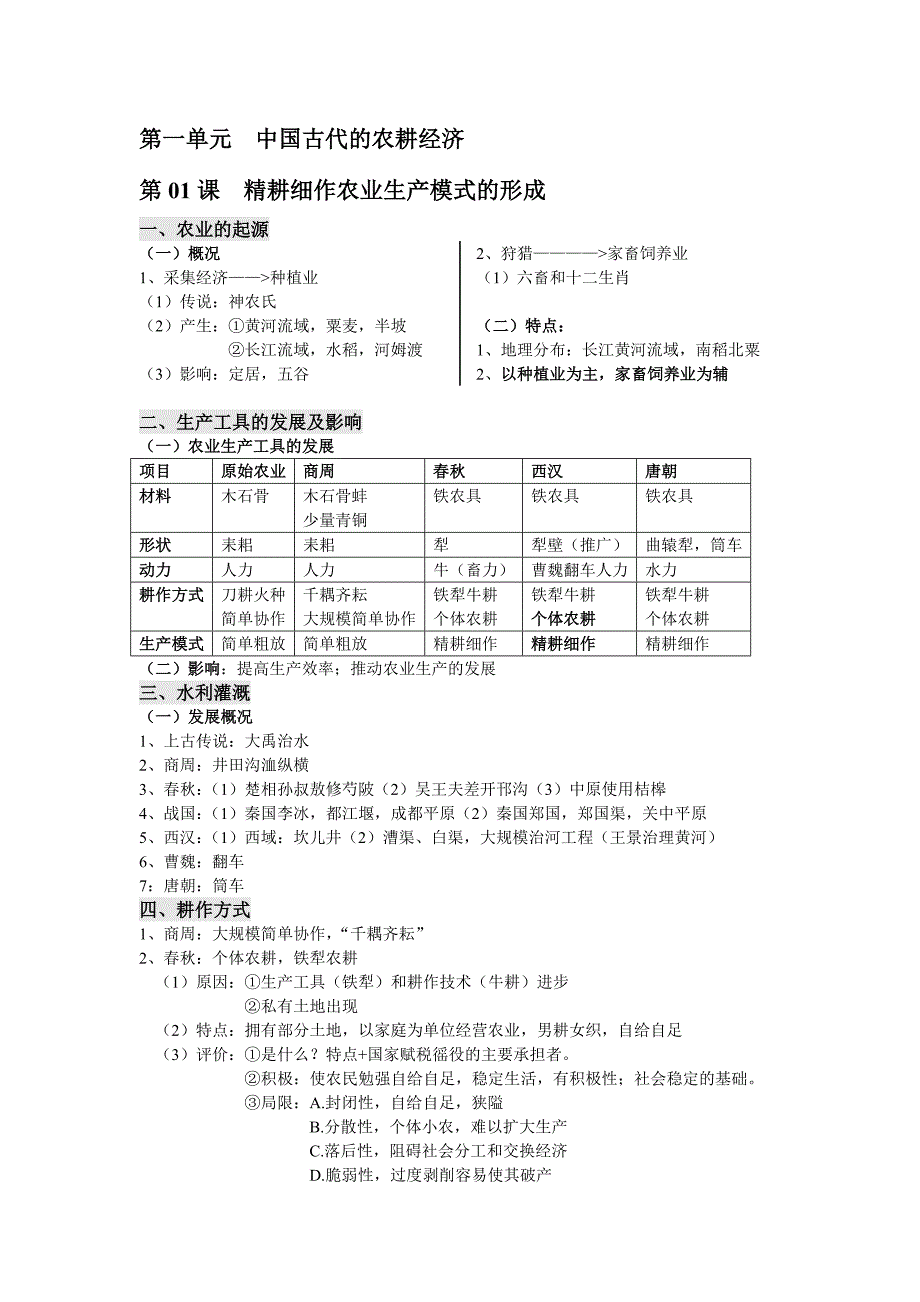 【经典】岳麓版历史必修二知识点、经典、详细、全面、丰富、.doc_第1页