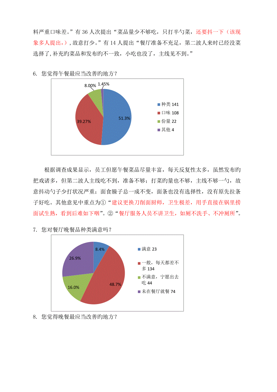 餐厅满意度调查报告_第4页