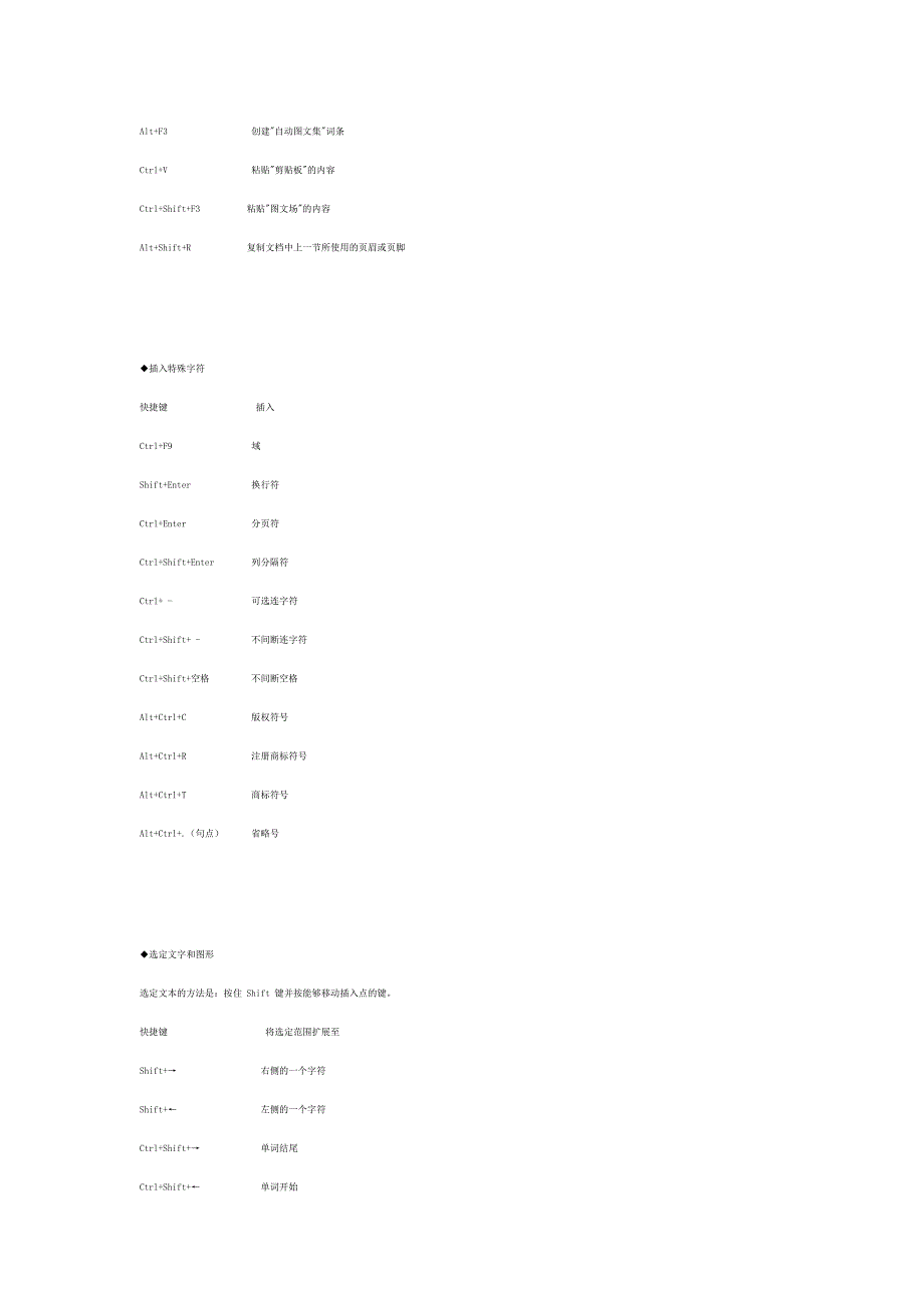 word文档快捷键使用大全_第4页