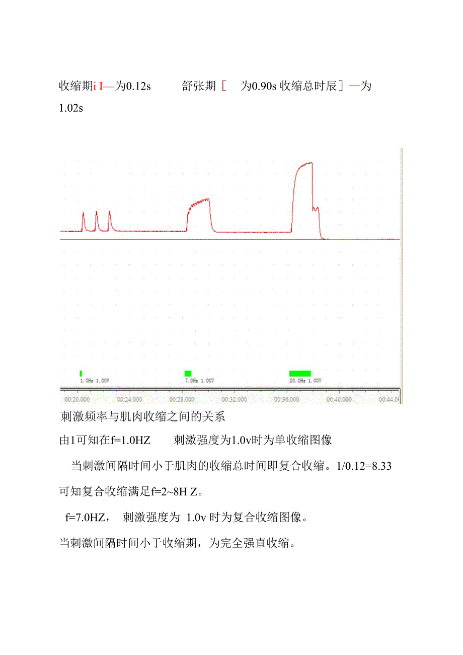 电刺激与蟾蜍骨骼肌收缩的关系(1)_第2页