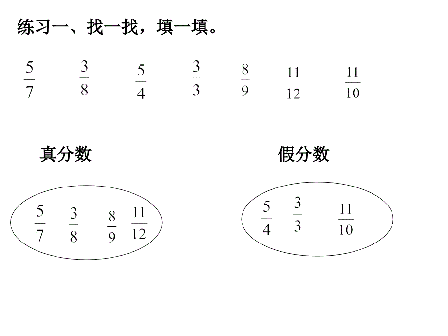 五年级分数的意义和性质复习课件_第2页