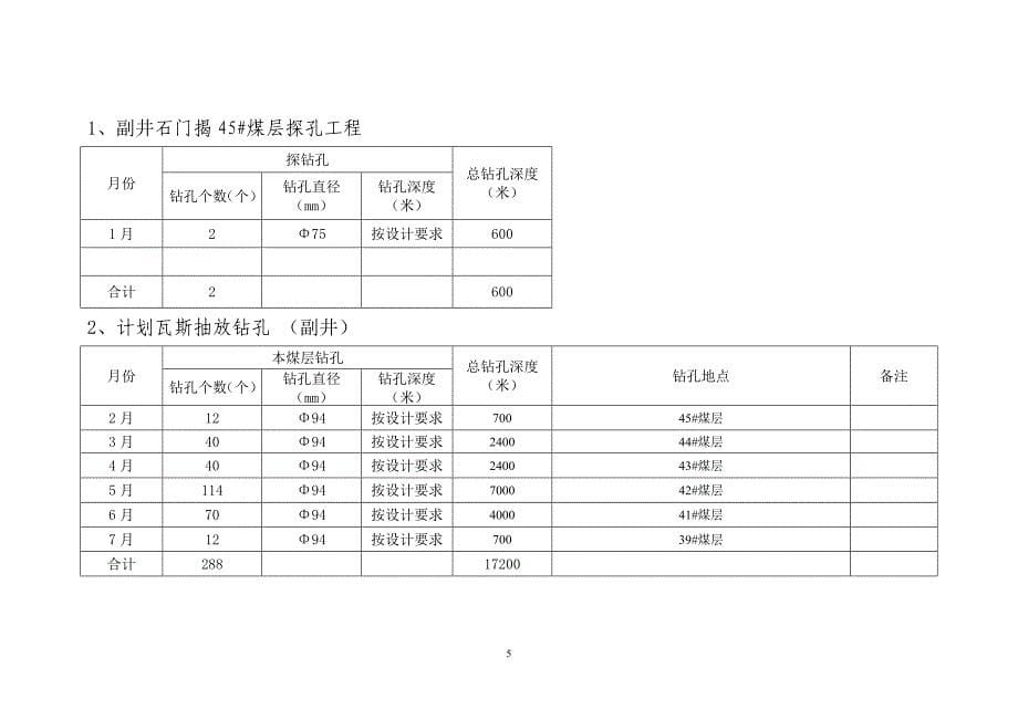 泉水沟煤矿XXXX年防突计划_第5页