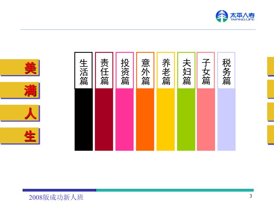 25看图说保险_第3页