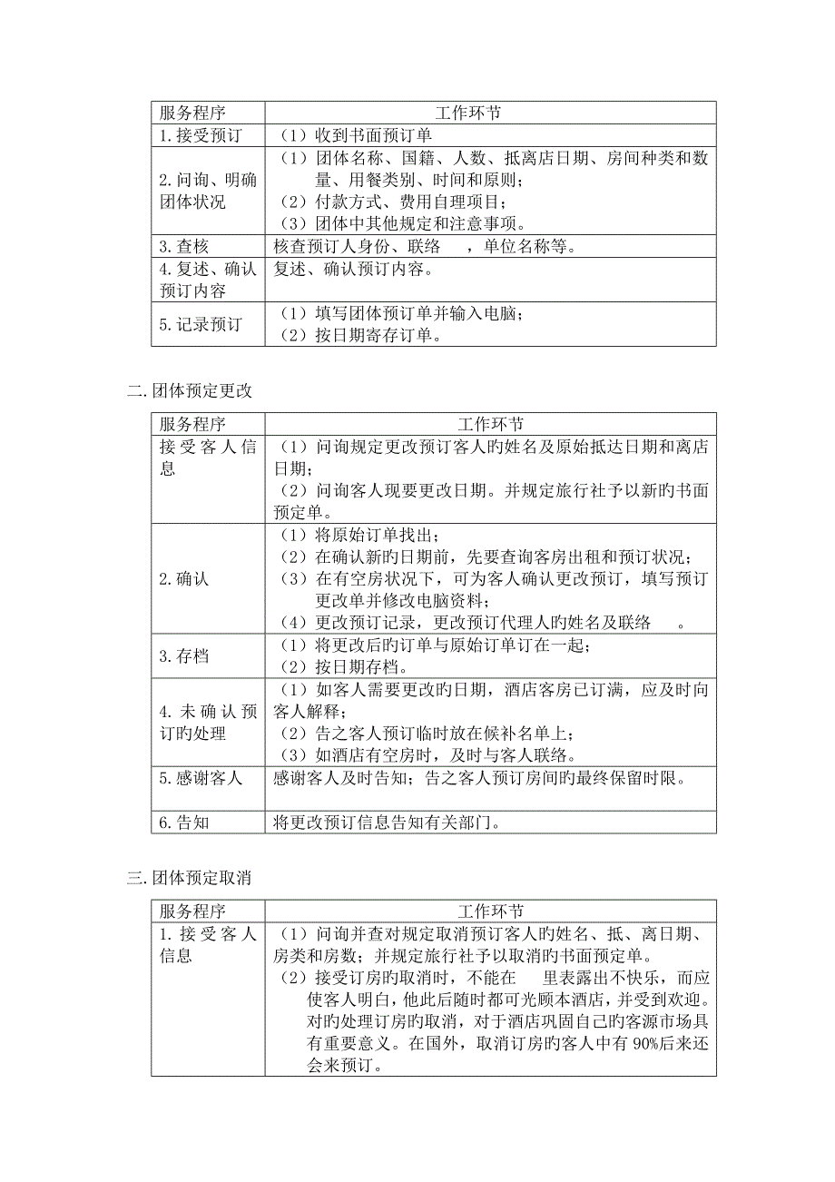 酒店销售部文员工作流程.doc_第2页