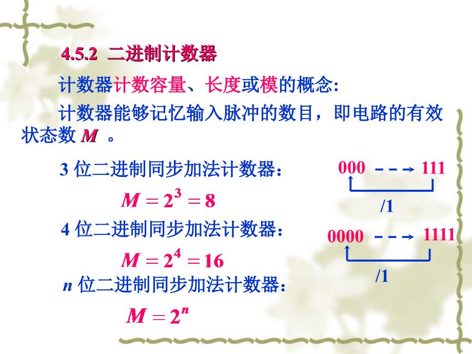 数字电子计数器_第3页