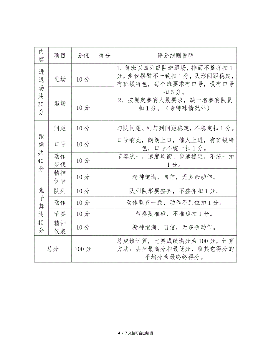 大课间比赛活动方案_第4页