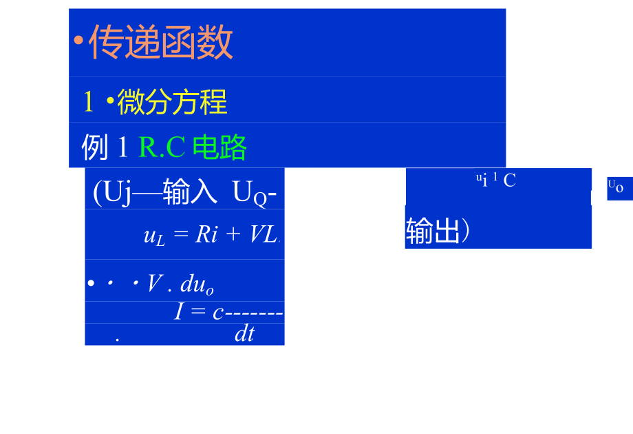 2第二讲传递函数和方框图运算_第3页