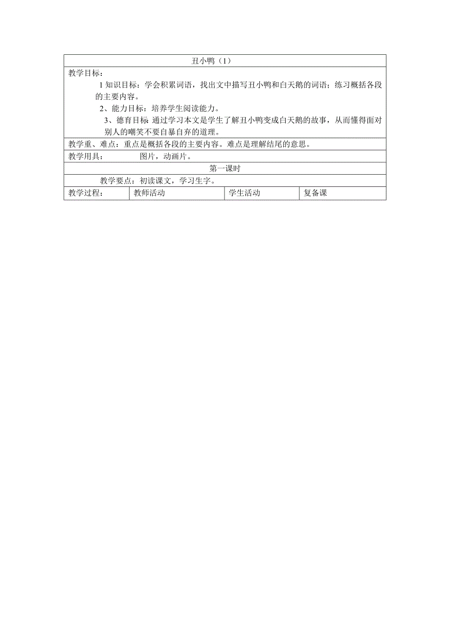 丑小鸭（1）_第1页