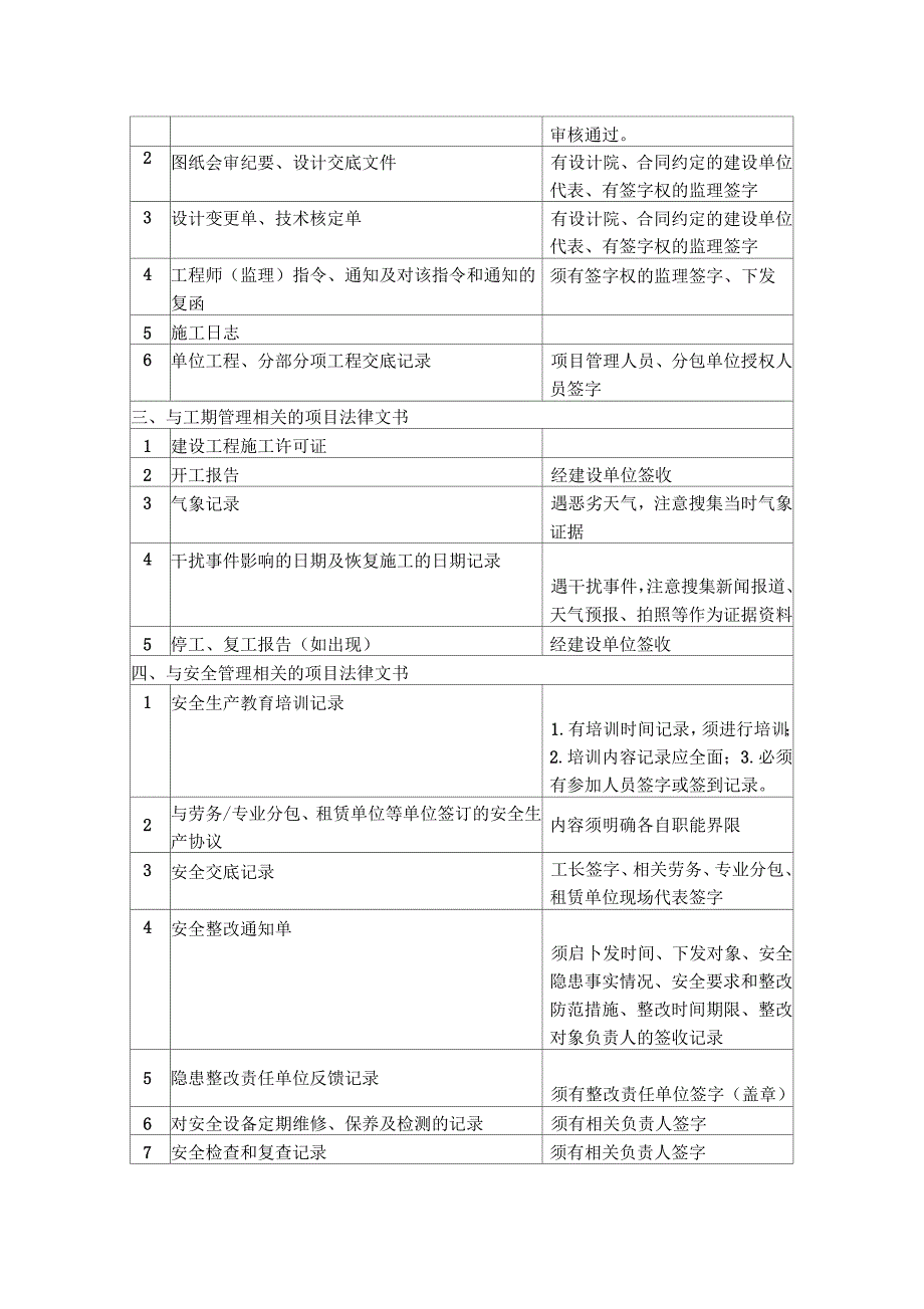 项目法律文书一般范围及注意要点_第3页