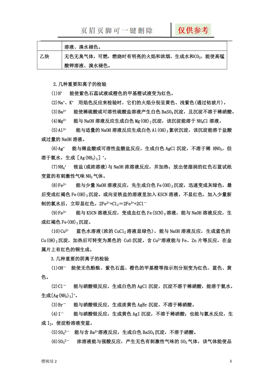 常见物质的分离、提纯和鉴别方法总结【优选材料】_第3页