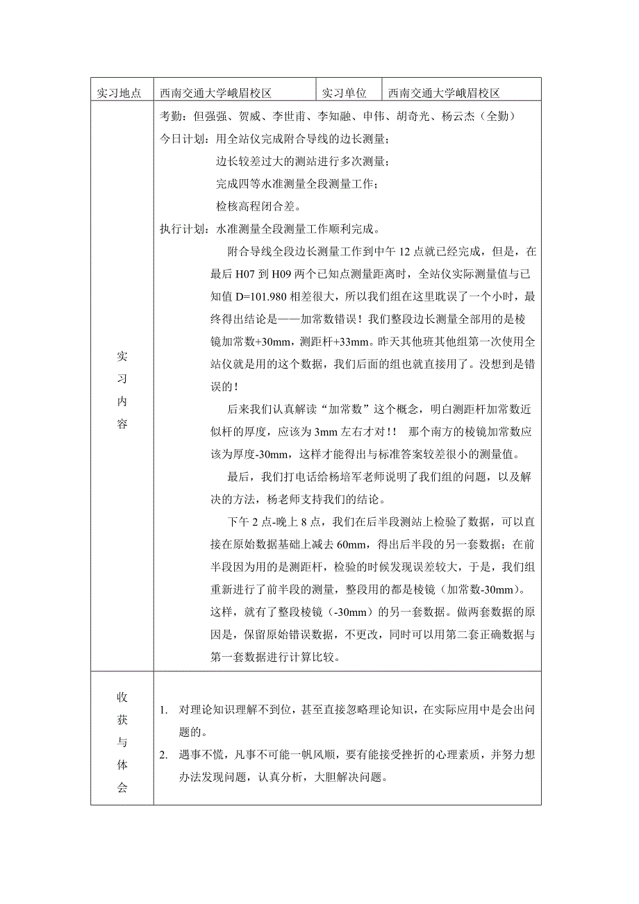 西南交大峨眉校区工程测量实习日志_第4页