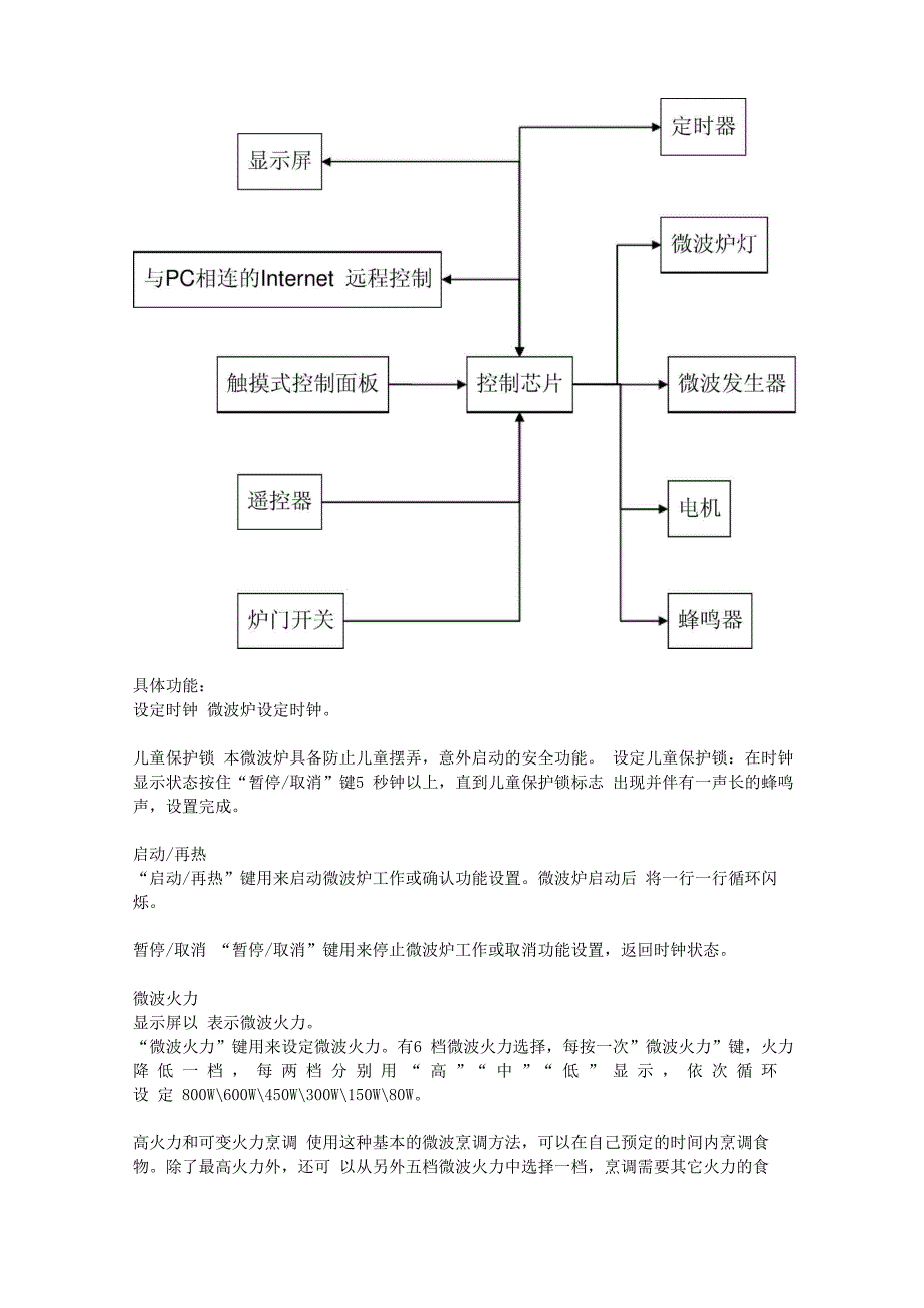 机电一体化 微波炉设计_第3页