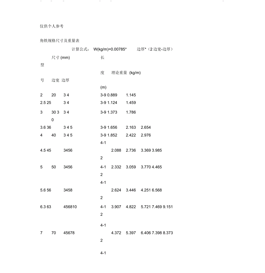 角铁规格尺寸及重量表_第1页