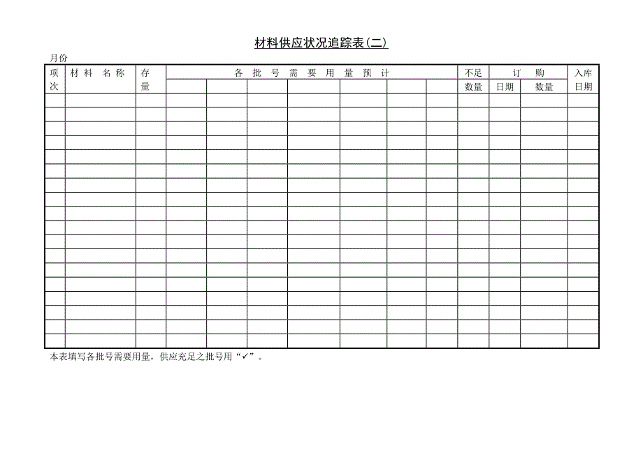 【管理精品】材料供应状况追踪表二_第1页