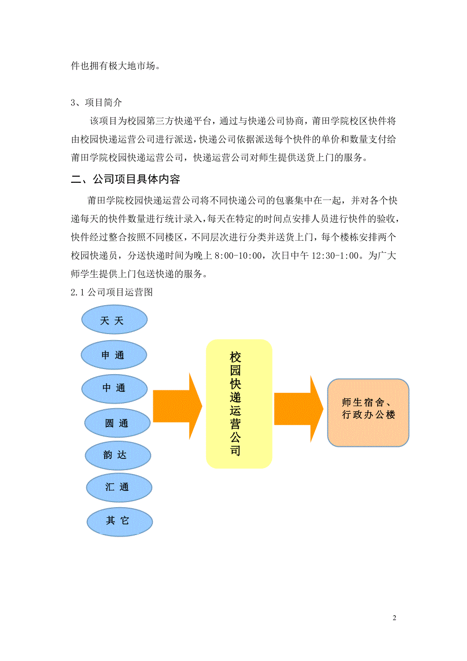 校园快递运营公司创业计划书_第2页