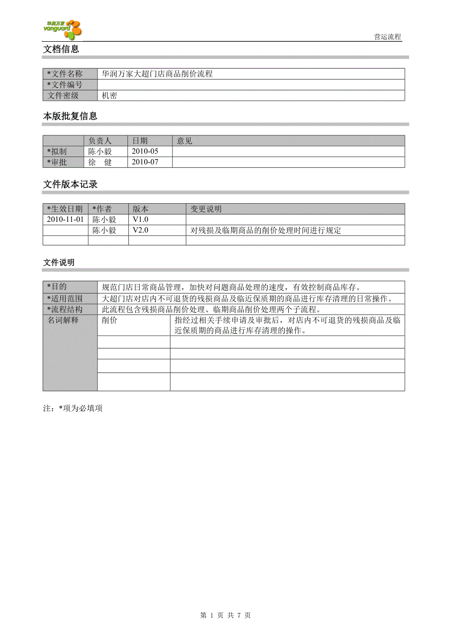 08华润万家大超门店商品削价流程_第1页