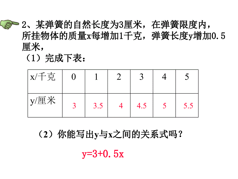 一次函数的图像1_第4页