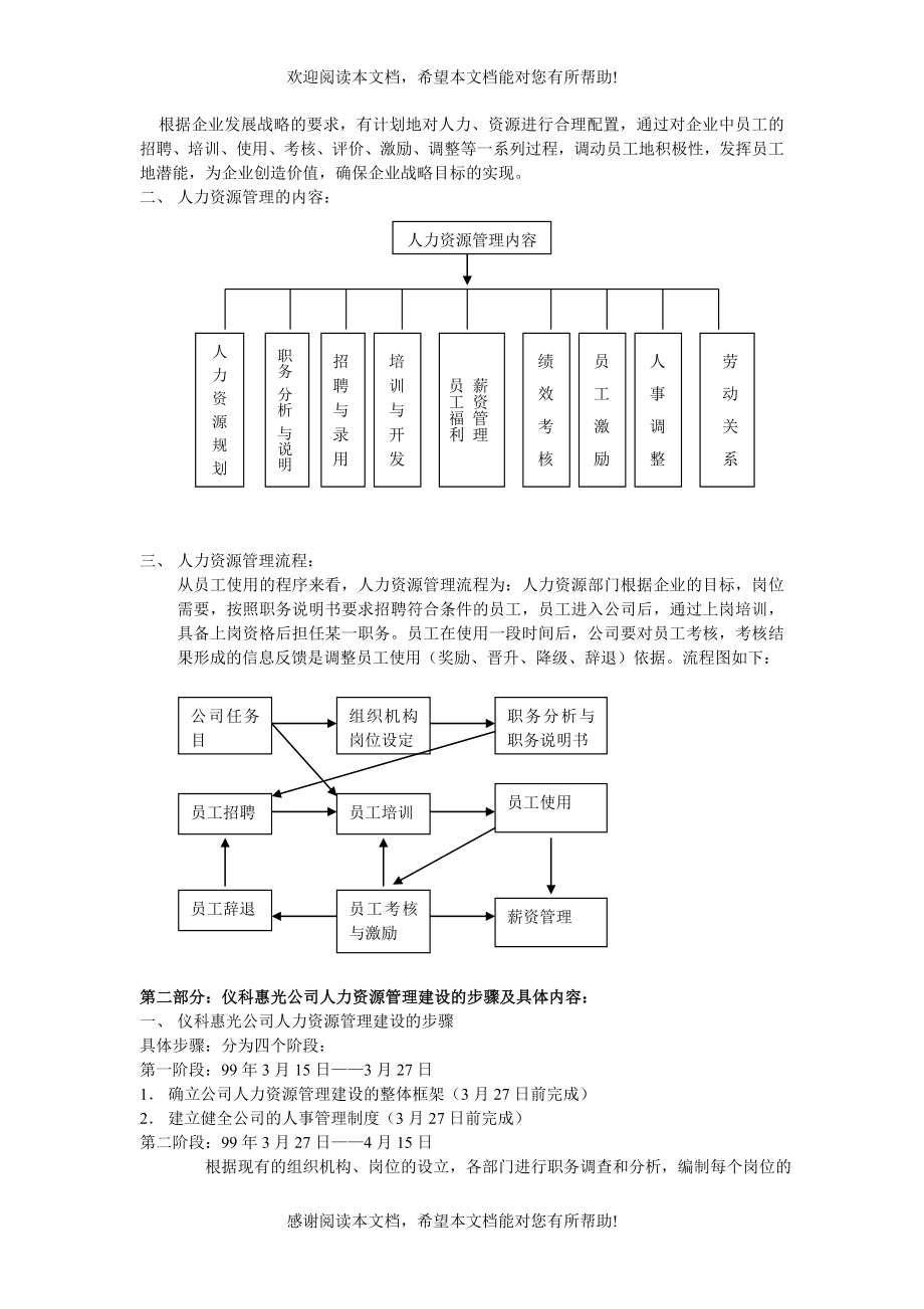 人事制度管理（制度范本、DOC格式）_第3页