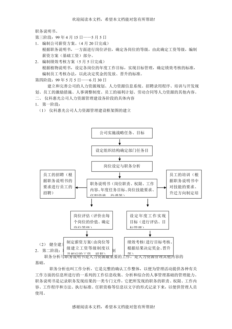 人事制度管理（制度范本、DOC格式）_第4页