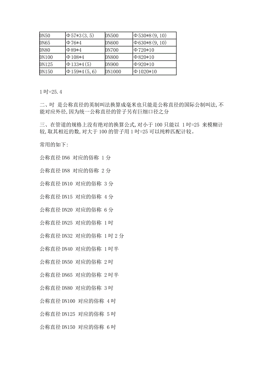 不锈钢管道对照表.doc_第4页