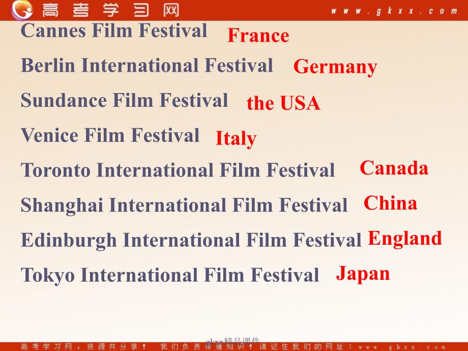 Unit 4《Films and film events》-Reading课件1（38张PPT）（牛津译林版选修8）_第4页